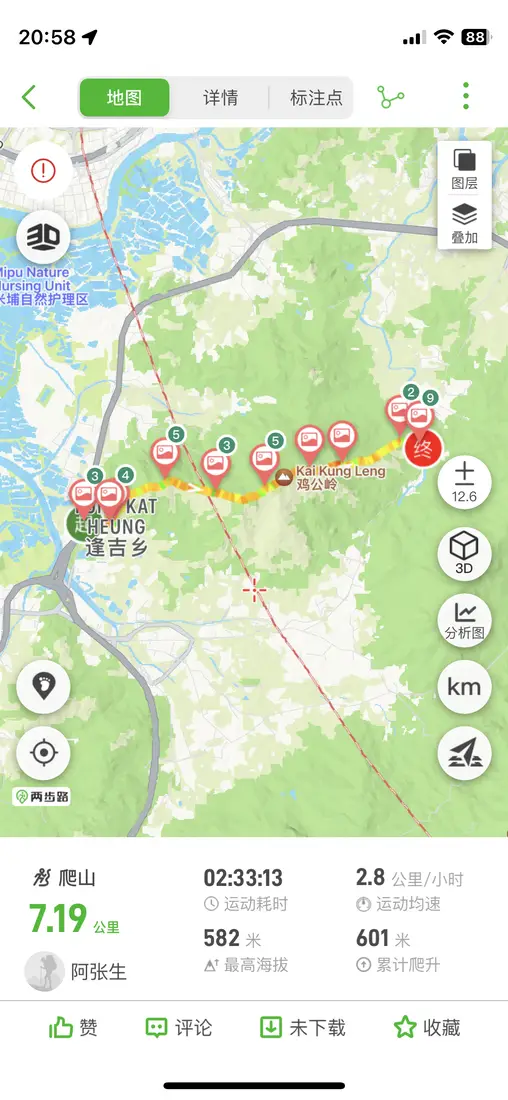 鸡公岭海拔曲线