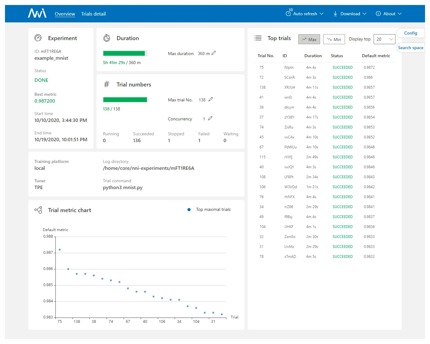 NNI's web UI
