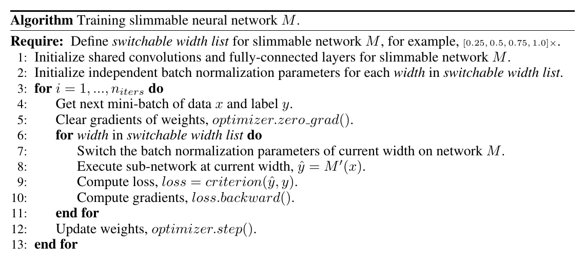 Slimmable networks training