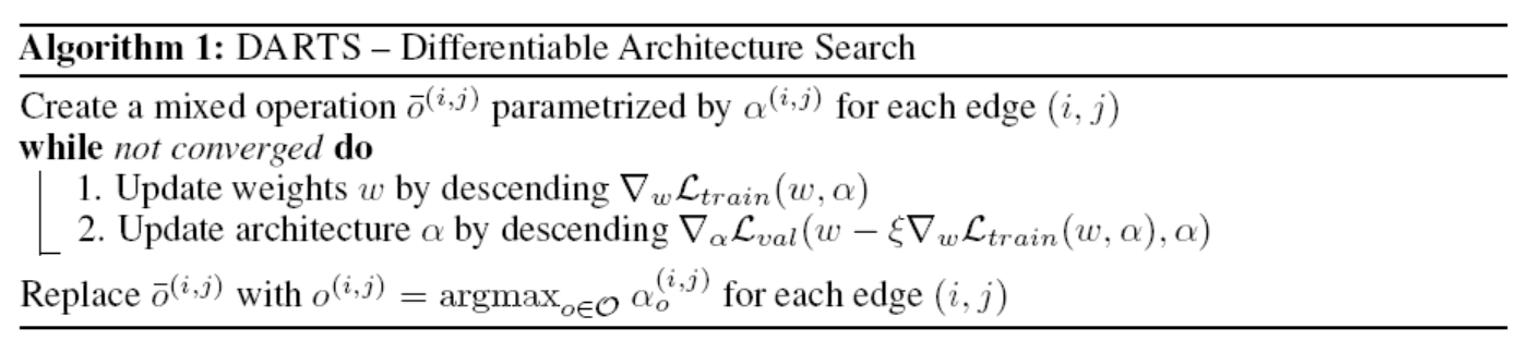 Algorithm for joint optimization