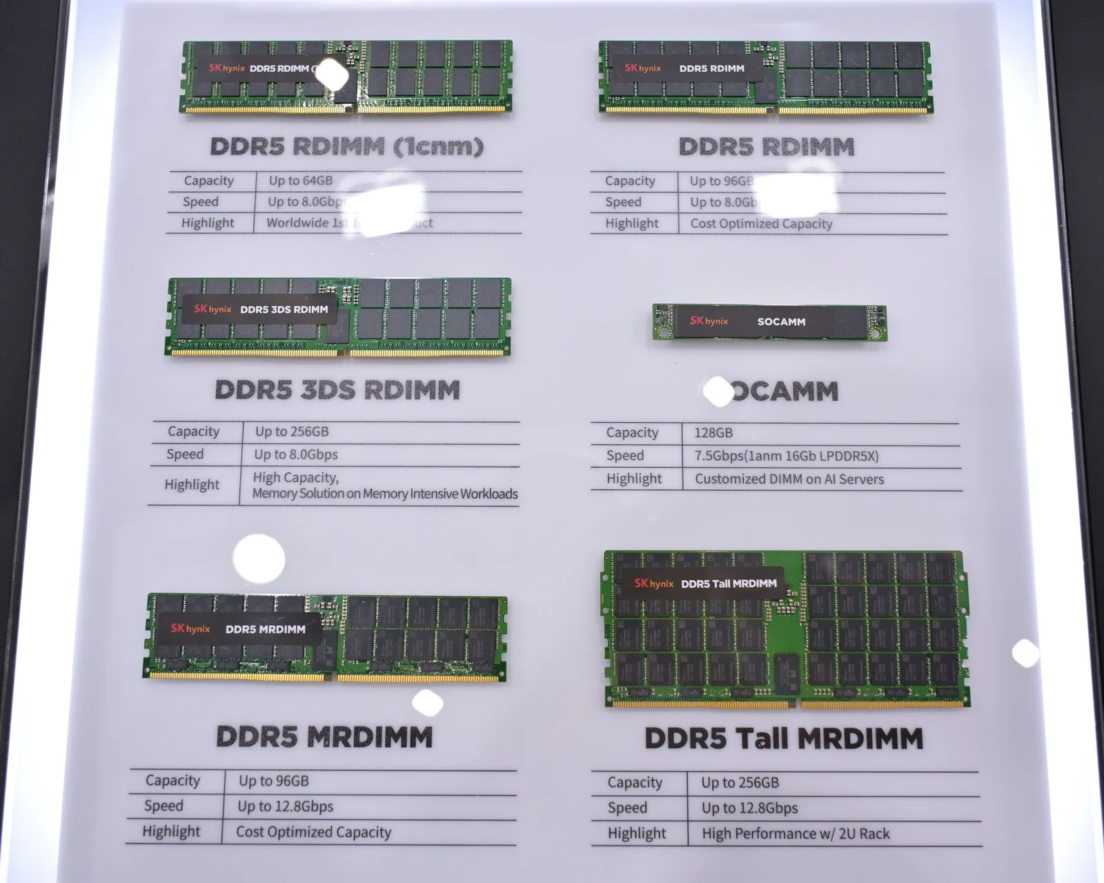 DDR5 内存条实拍 — 主板插槽上插着的 DRAM 模组